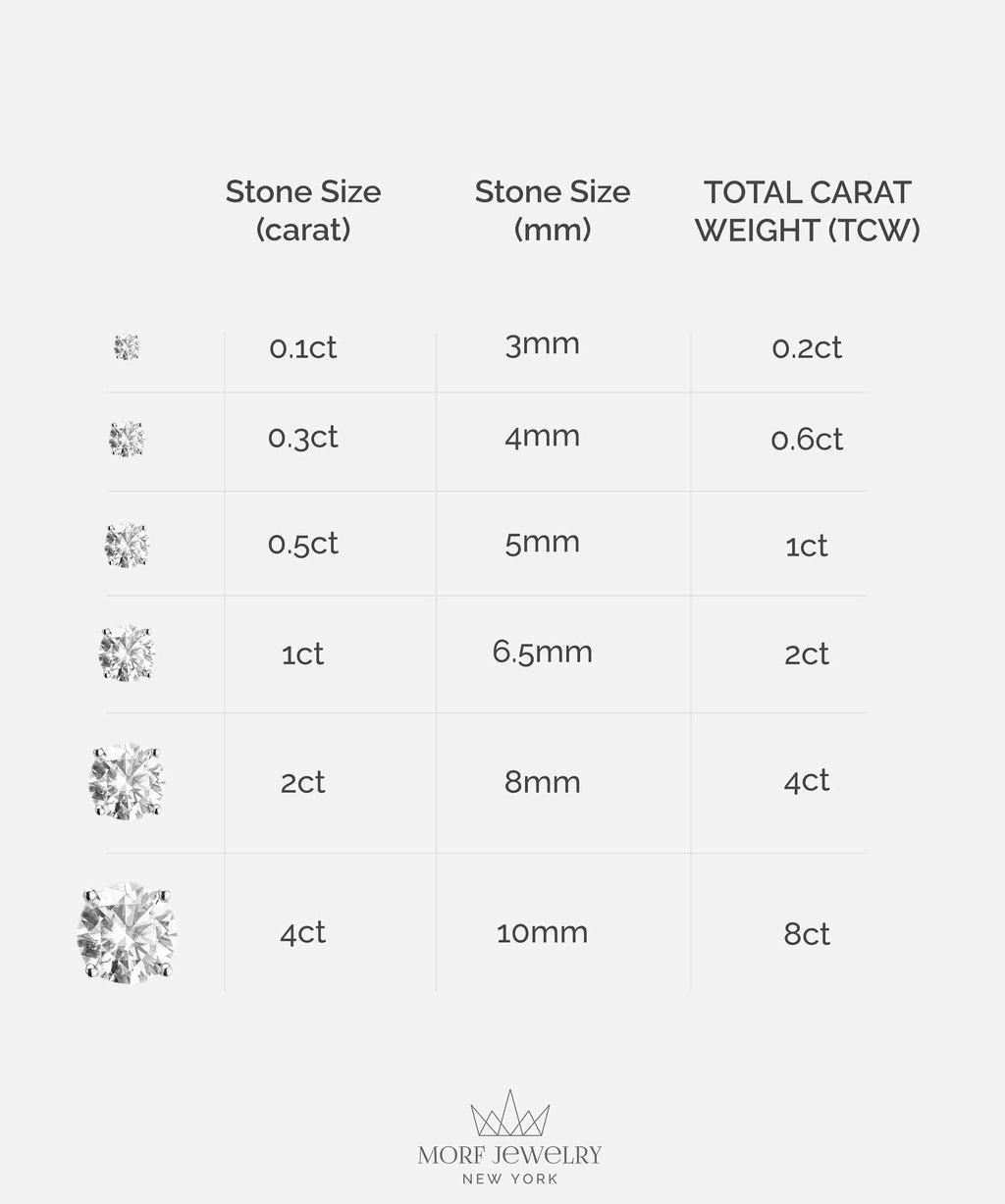 Moissanite Stud Earrings 925 Sterling Silver Screw Back